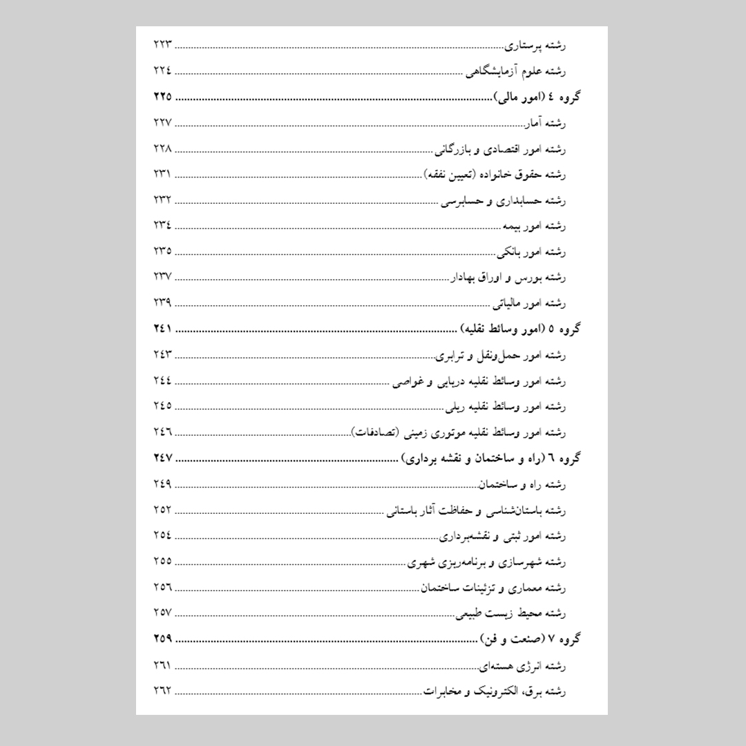 ضوابط صلاحیّت کارشناسان رسمی دادگستری «شورای عالی کارشناسان رسمی دادگستری و مرکز وکلاء، کارشناسان و مشاوران خانواده قوۀ قضائیه»